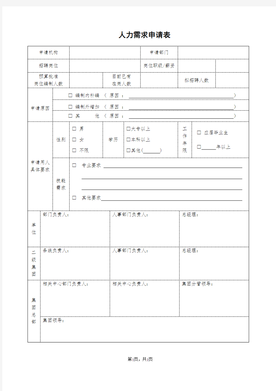 人力需求申请表-2020版