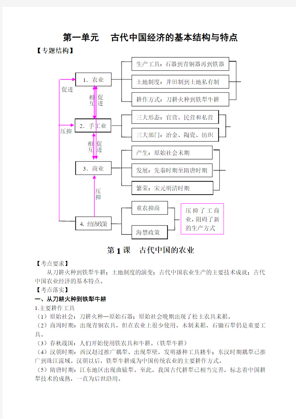 第一单元古代中国经济的基本结构与特点(教师)