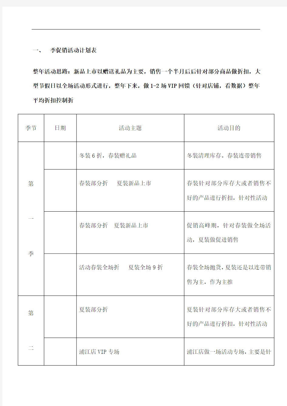 促销活动计划表