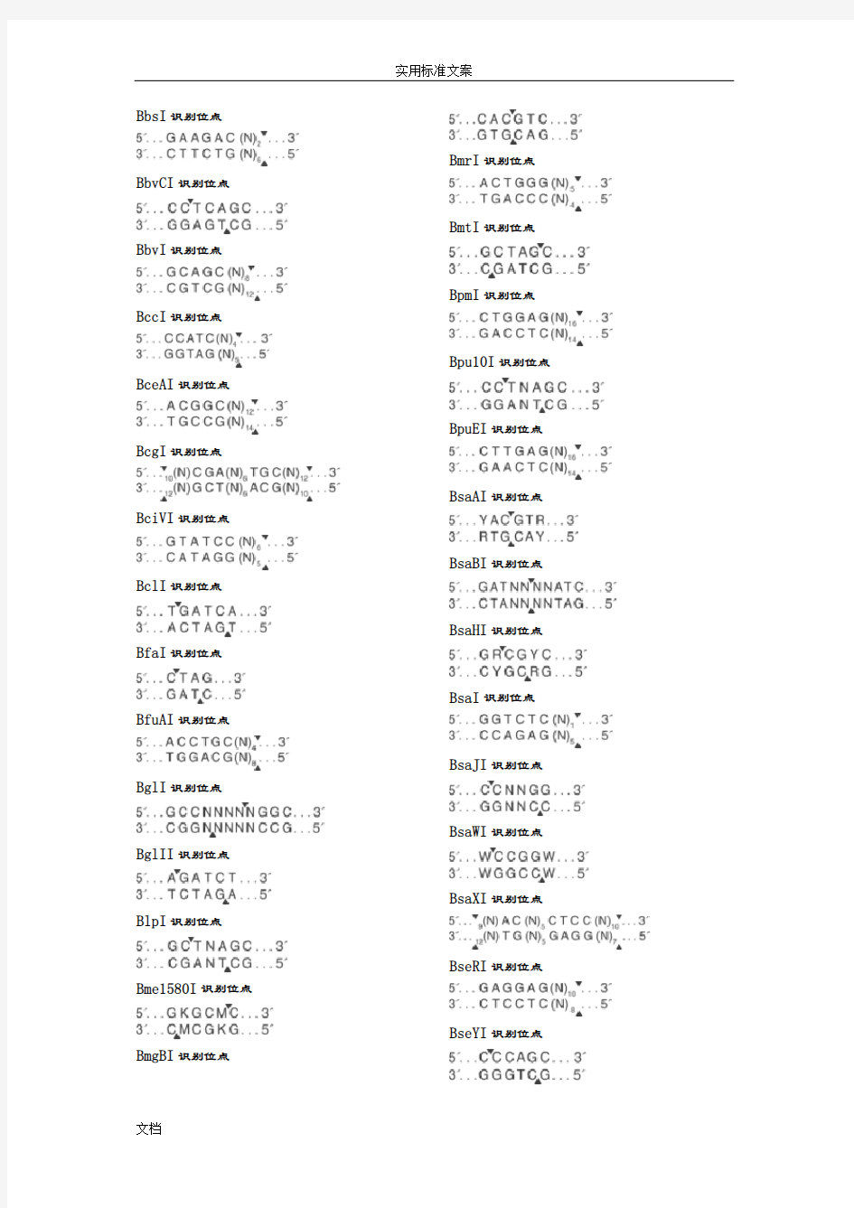 史上最全限制性内切酶酶切位点汇总情况