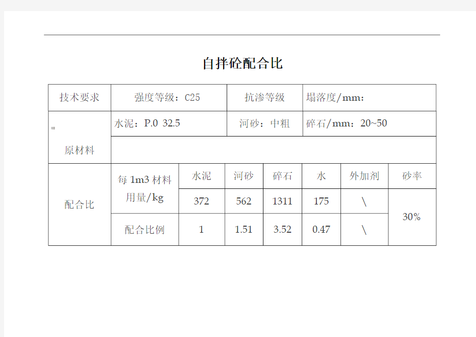 自拌砼配合比