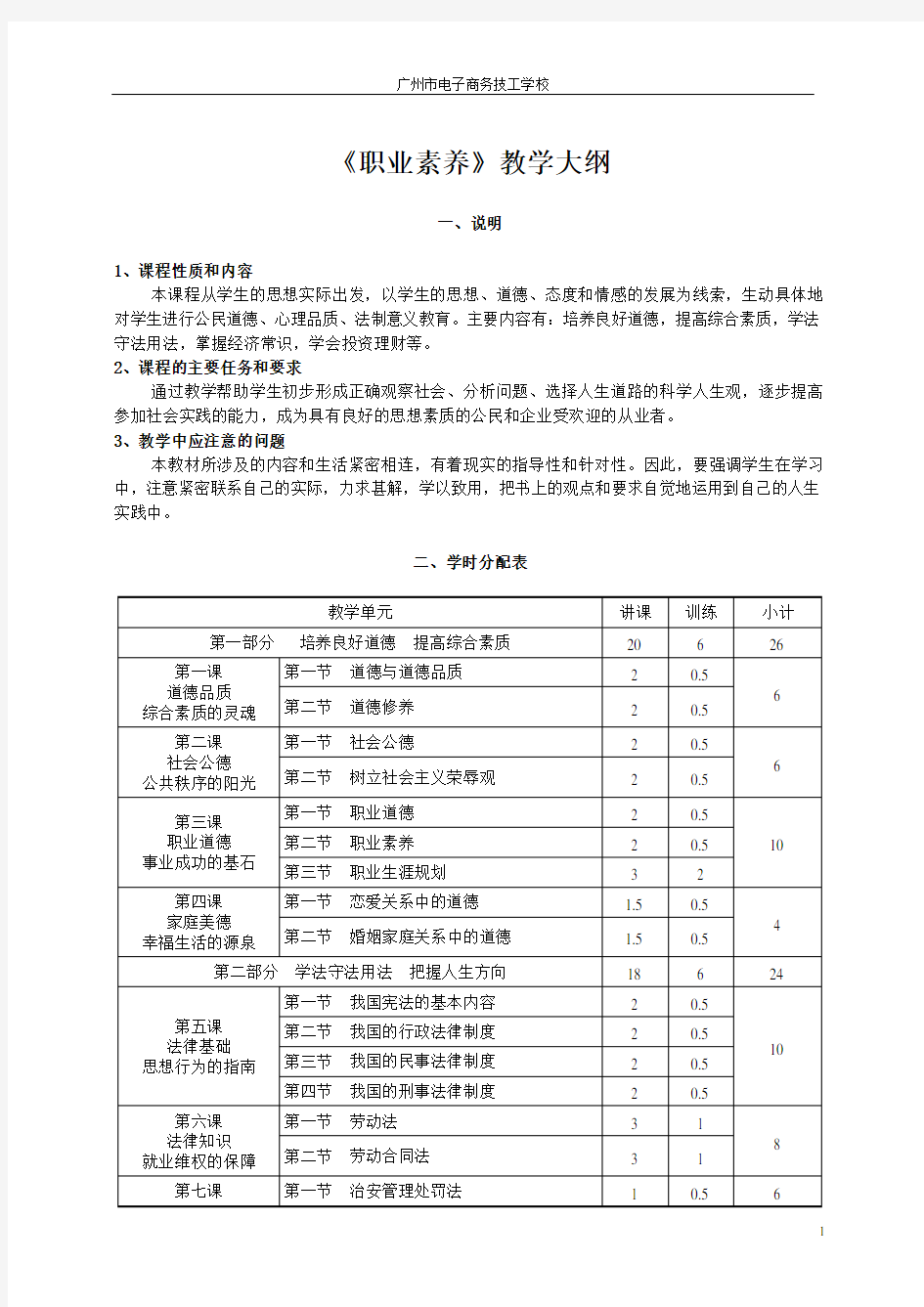 《职业素养》教学大纲