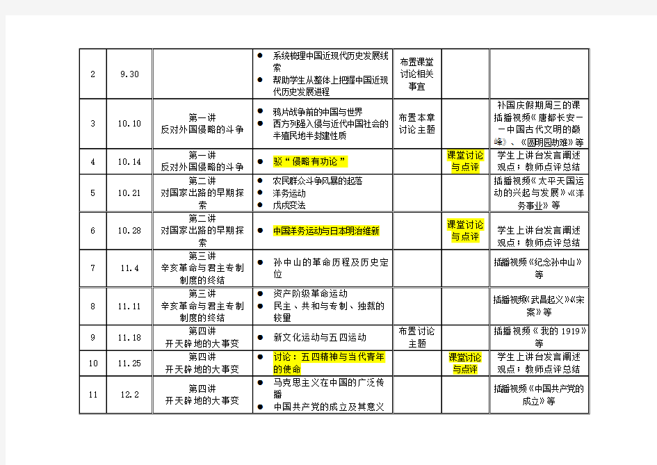 《中国近现代史纲要》教学进程表