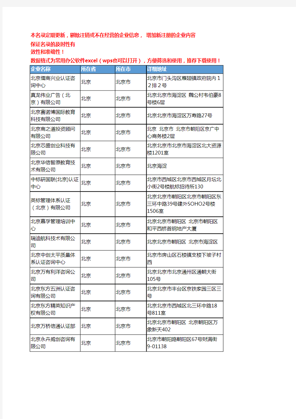 2020新版北京北京市企业认证企业公司名录名单黄页联系方式大全72家