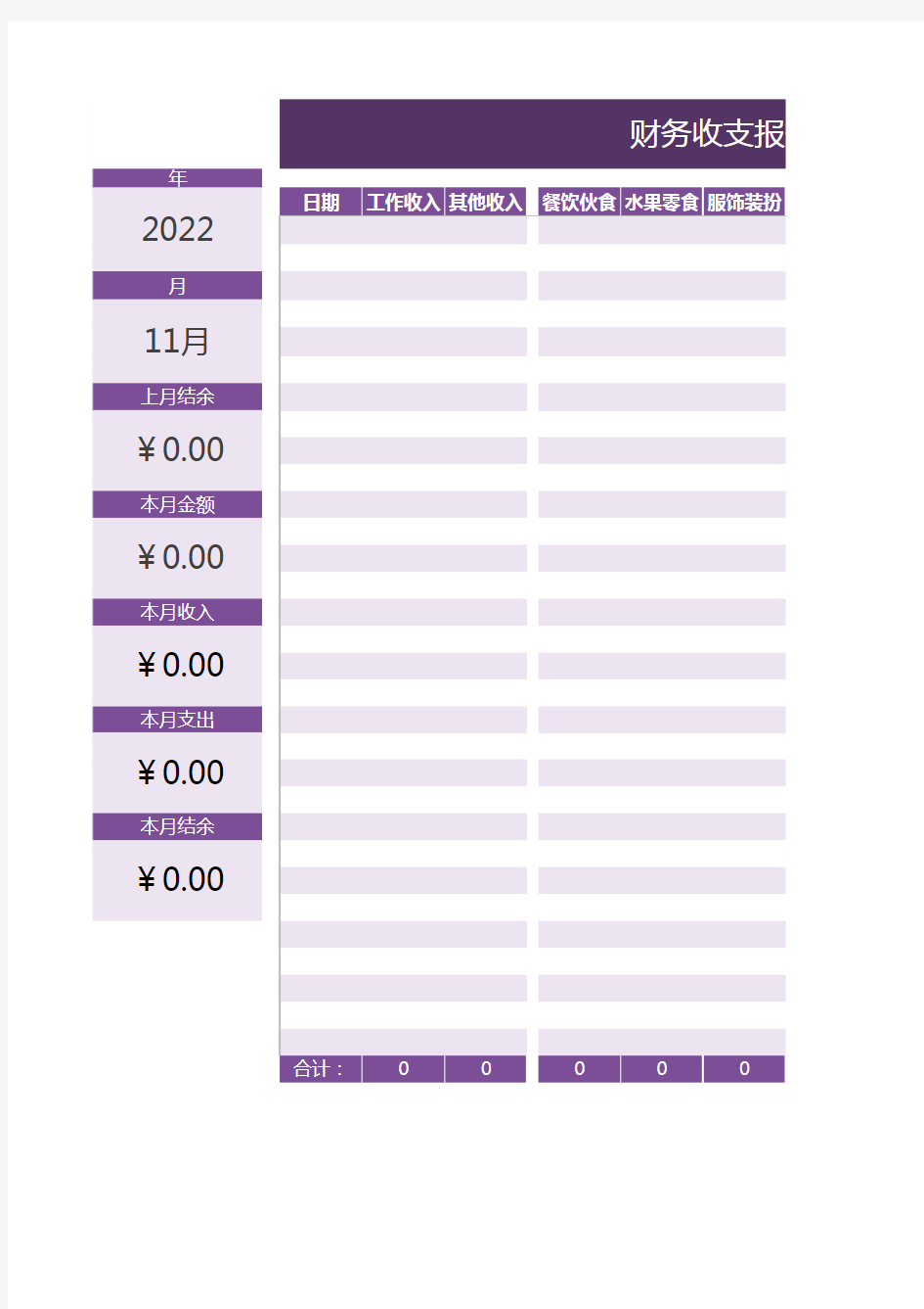 最新Excel表格模板：财务收支月报表(自动统计)