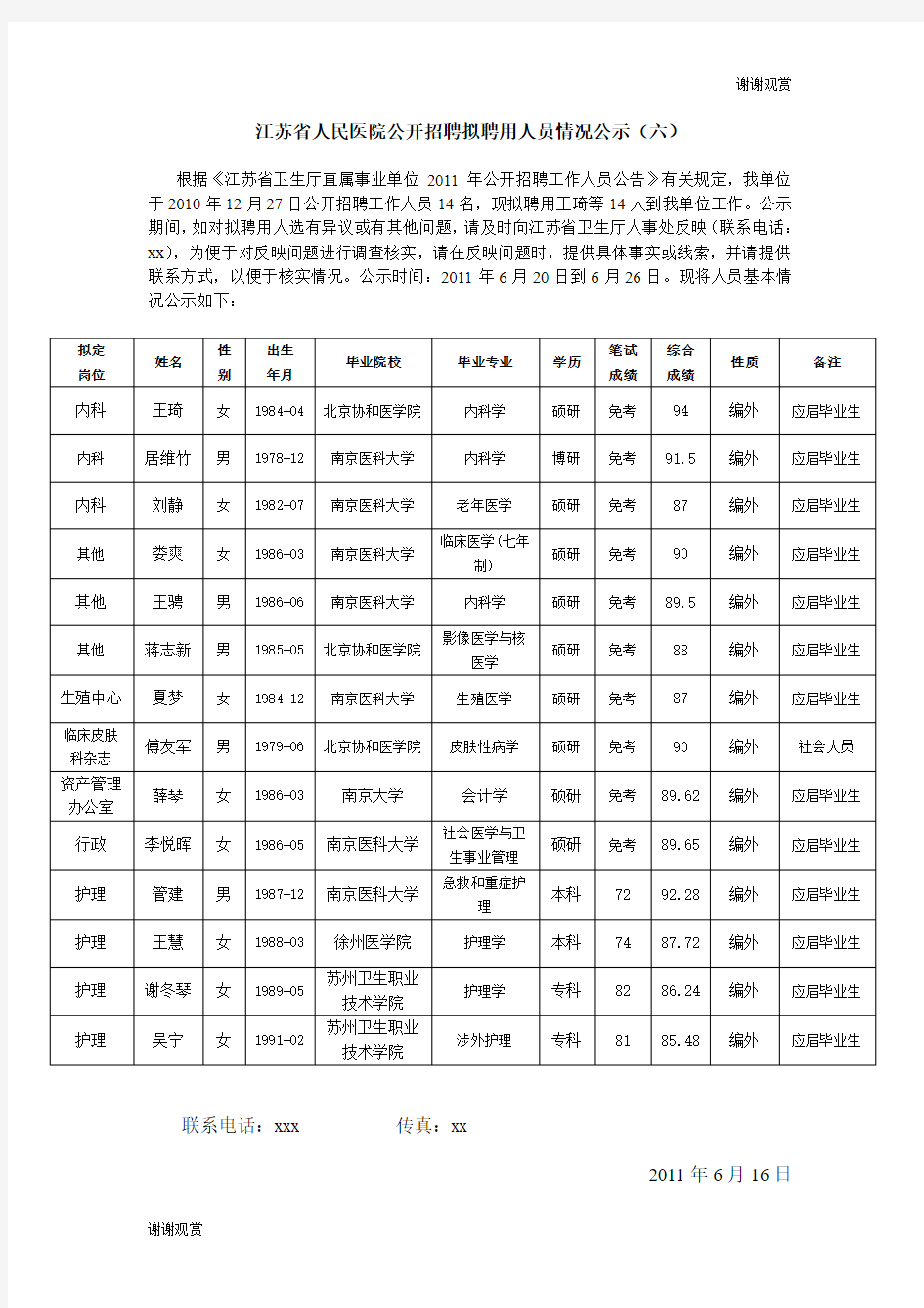 江苏省人民医院公开招聘拟聘用人员情况公示(六) .doc