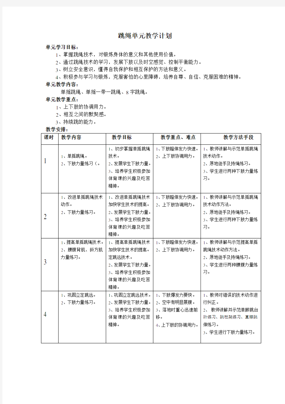 跳绳单元教学计划