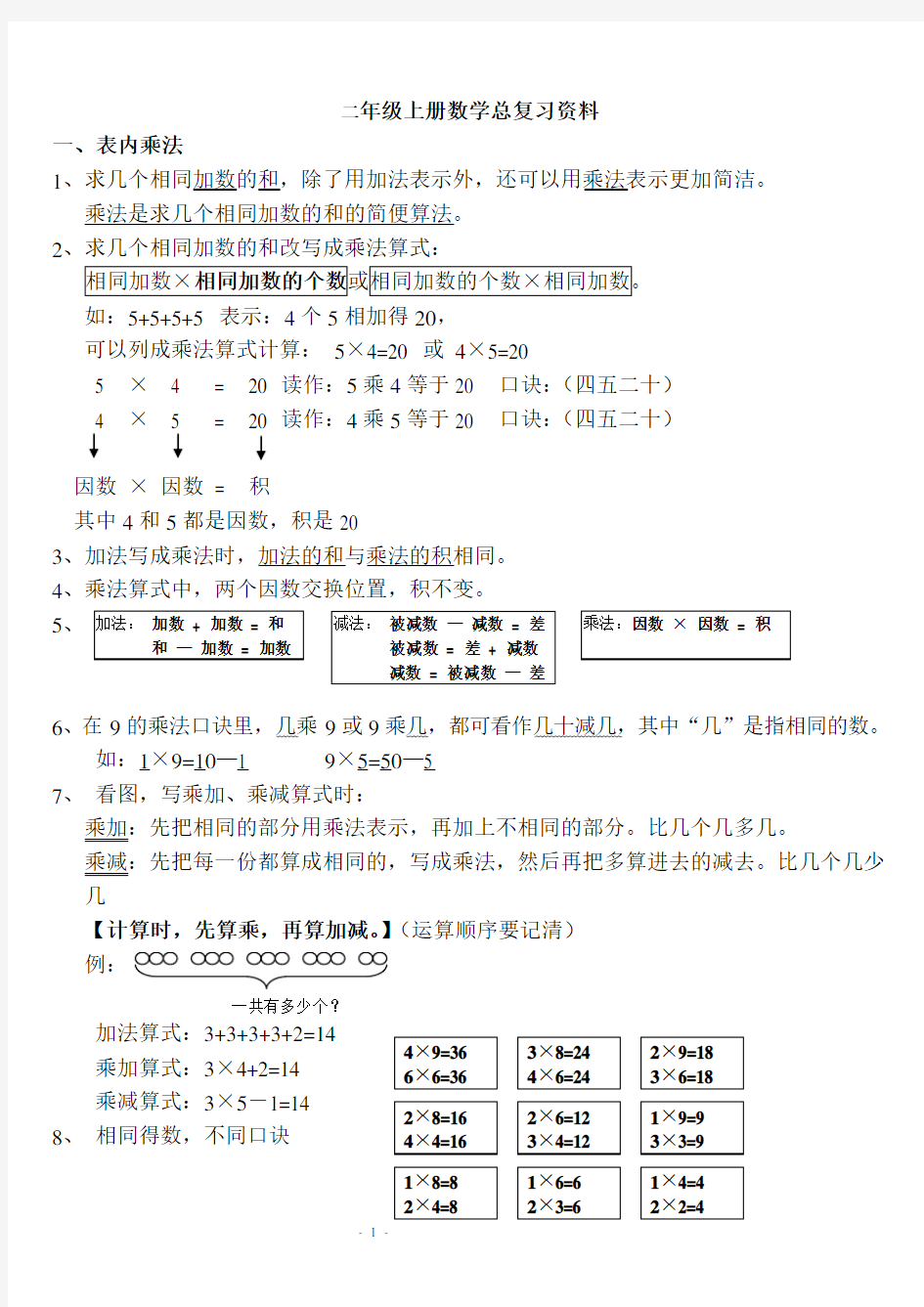 2019青岛版五四制二年级上册知识点整理(终极版)