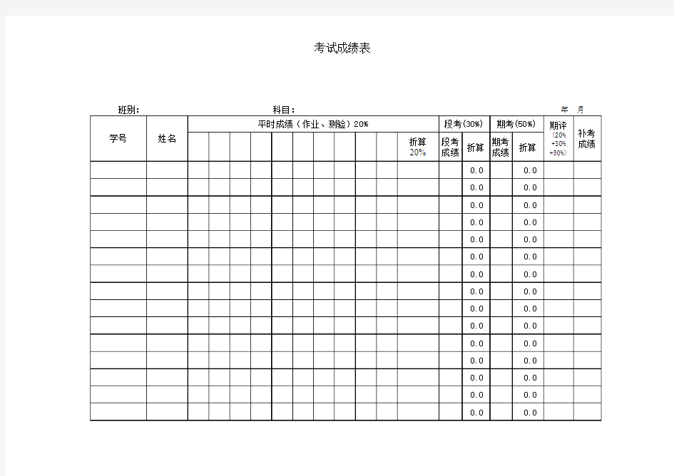 学生成绩表(分析表)