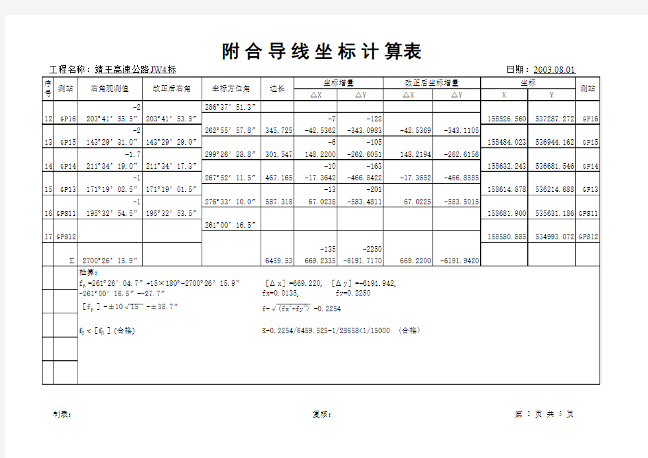 附合导线坐标计算表(公式)111