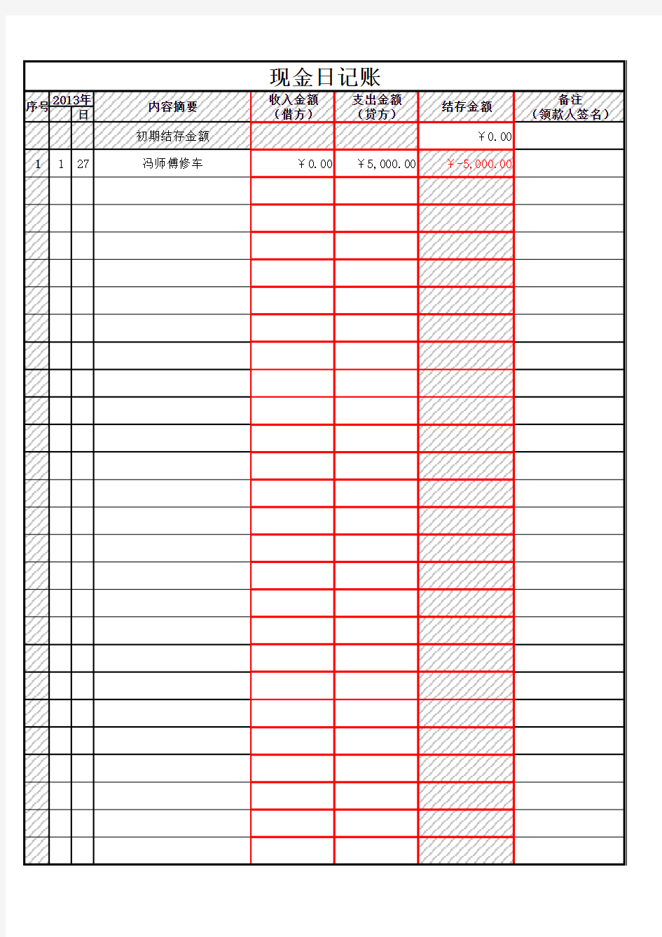 现金日记账簿