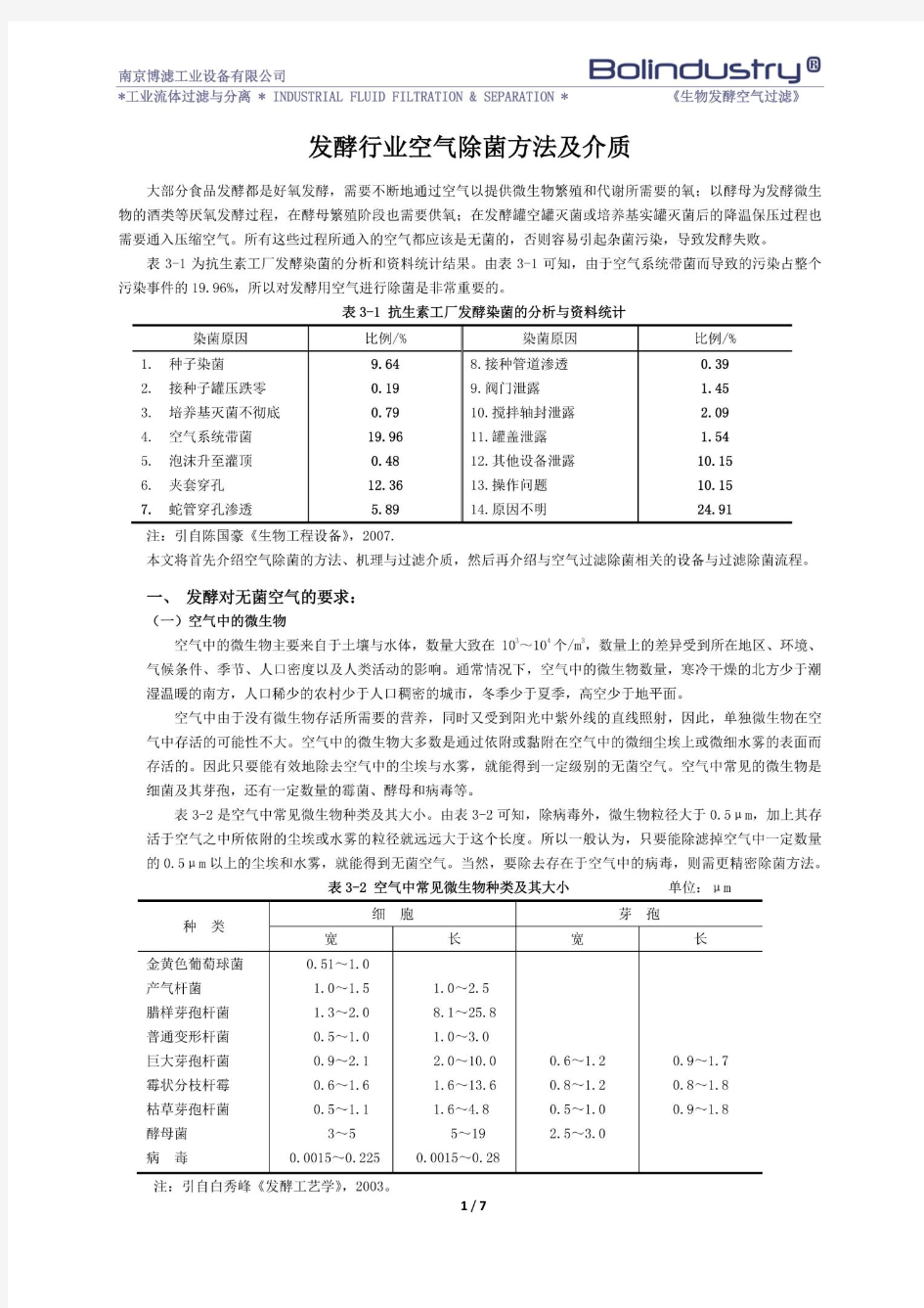 生物发酵空气除菌过滤方法及过滤材料