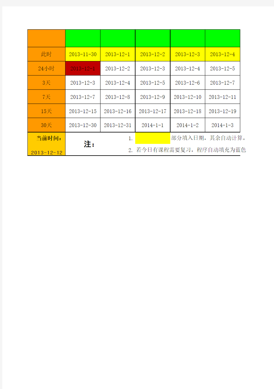 艾宾浩斯记忆法复习计划1.1