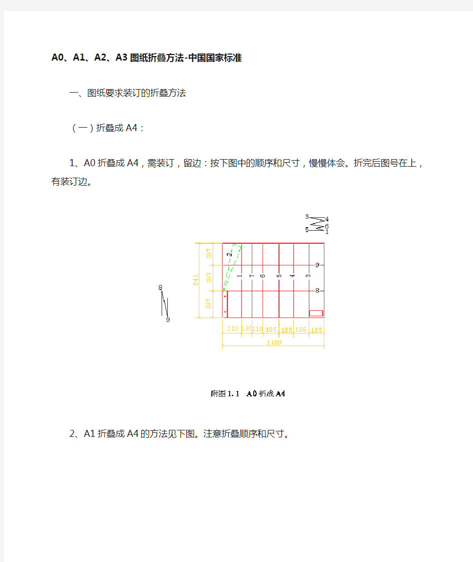 竣工图纸 折叠规范