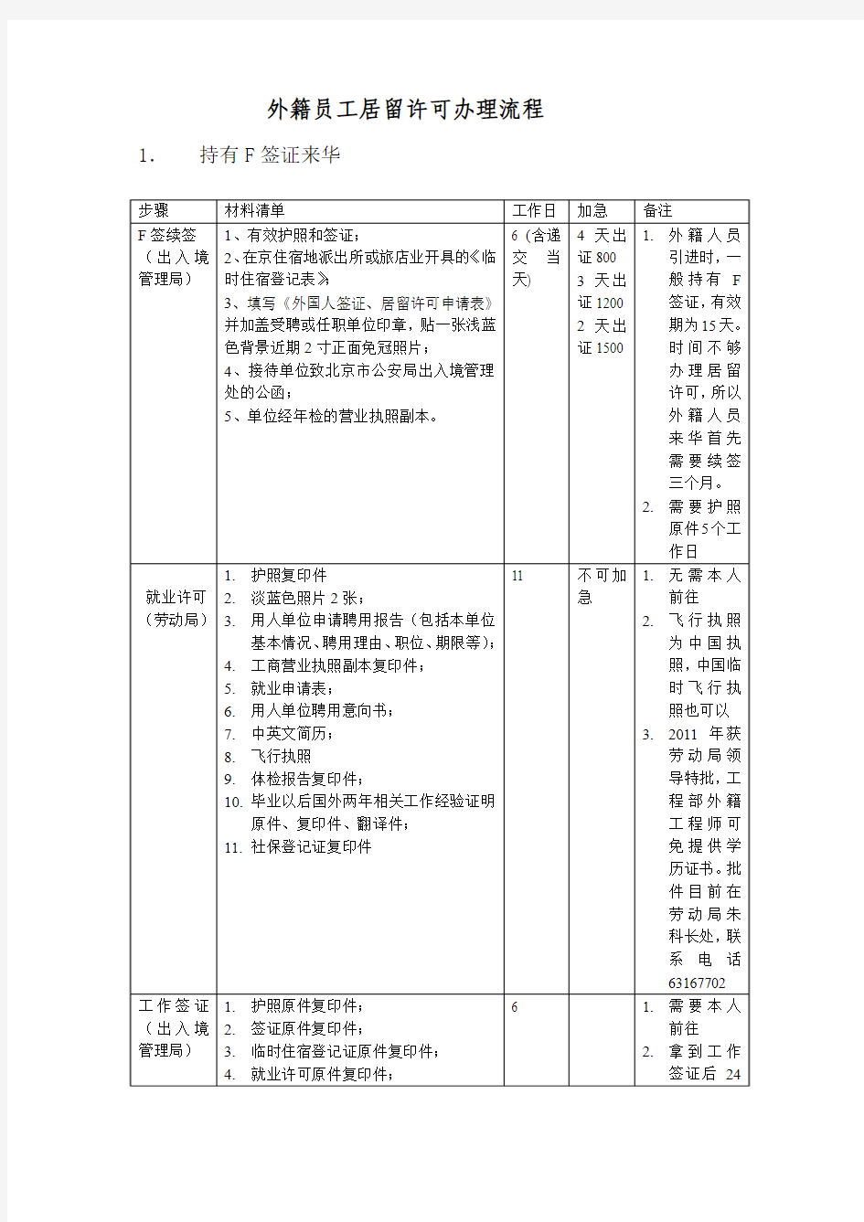 居留许可全程办理材料及注意事项