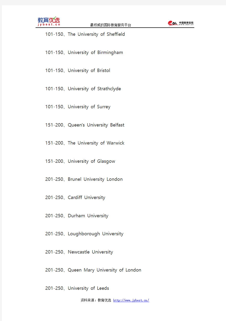 2015年QS英国大学专业排名：电气与电子工程