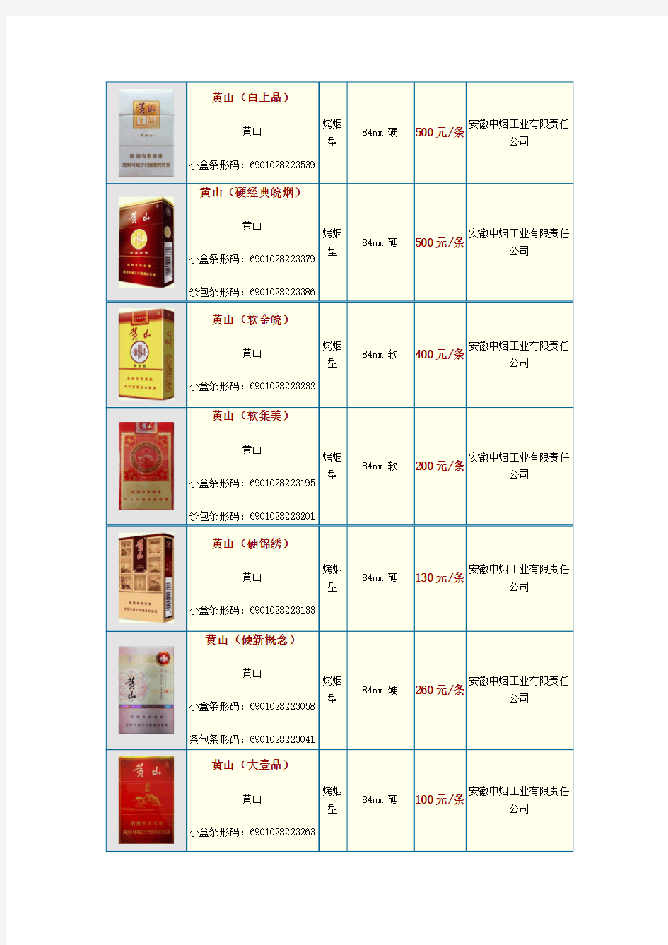 中国安徽黄山香烟价格表图