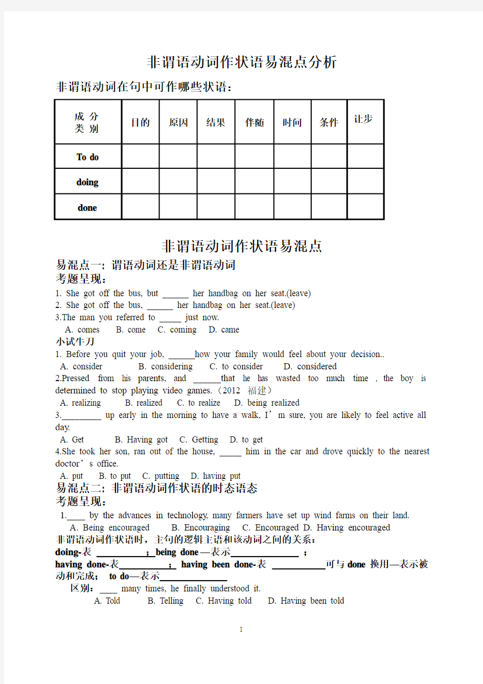 非谓语动词作状语易混点分析