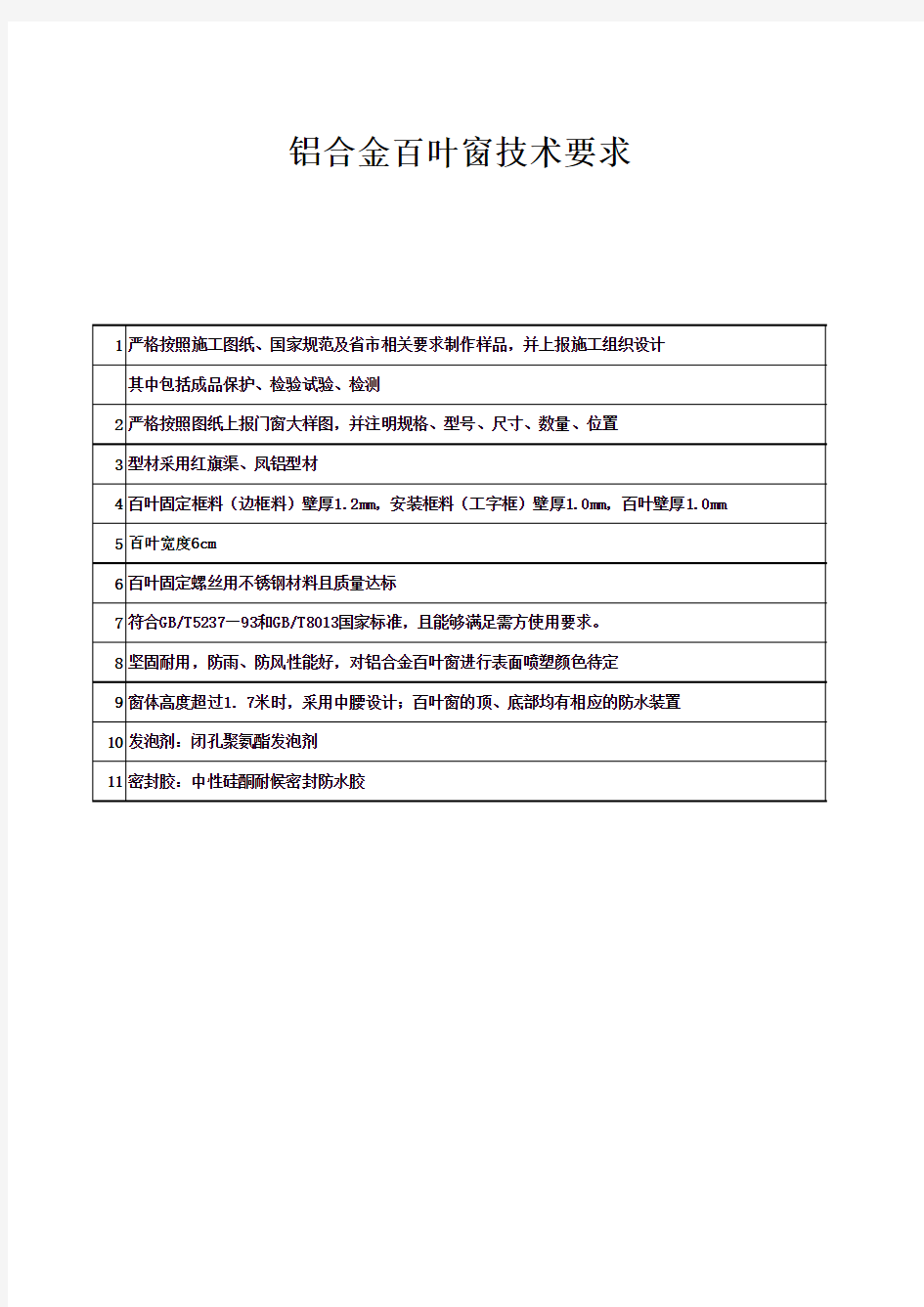 铝合金百叶窗技术要求