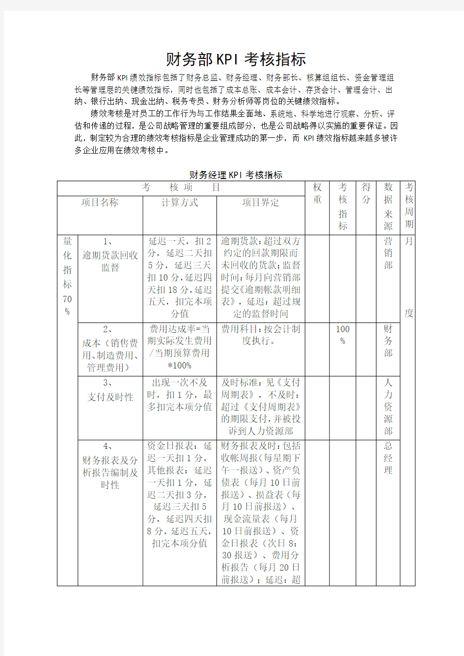 财务部KPI考核指标