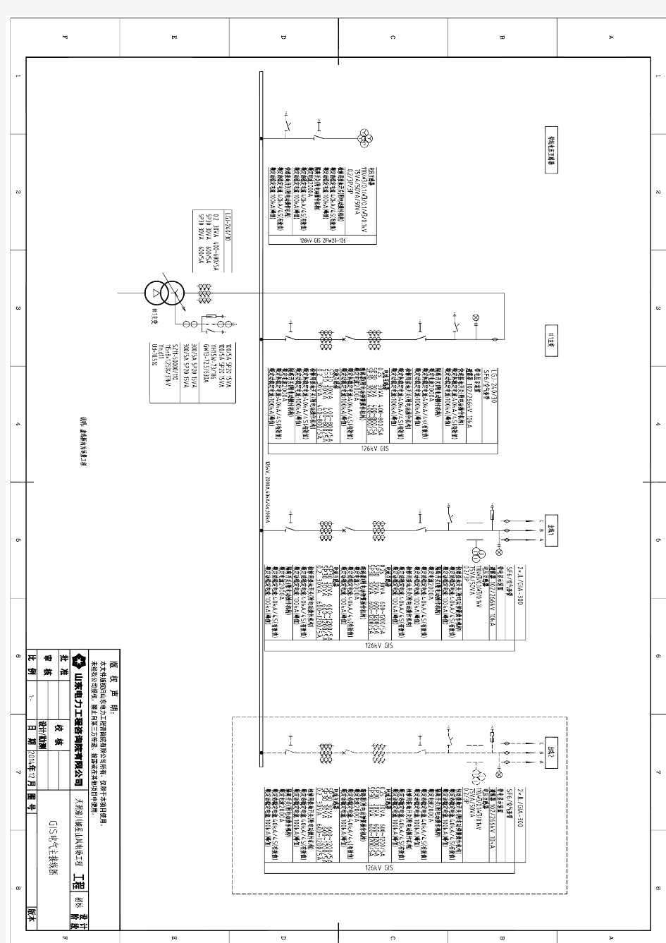 GIS电气主接线图