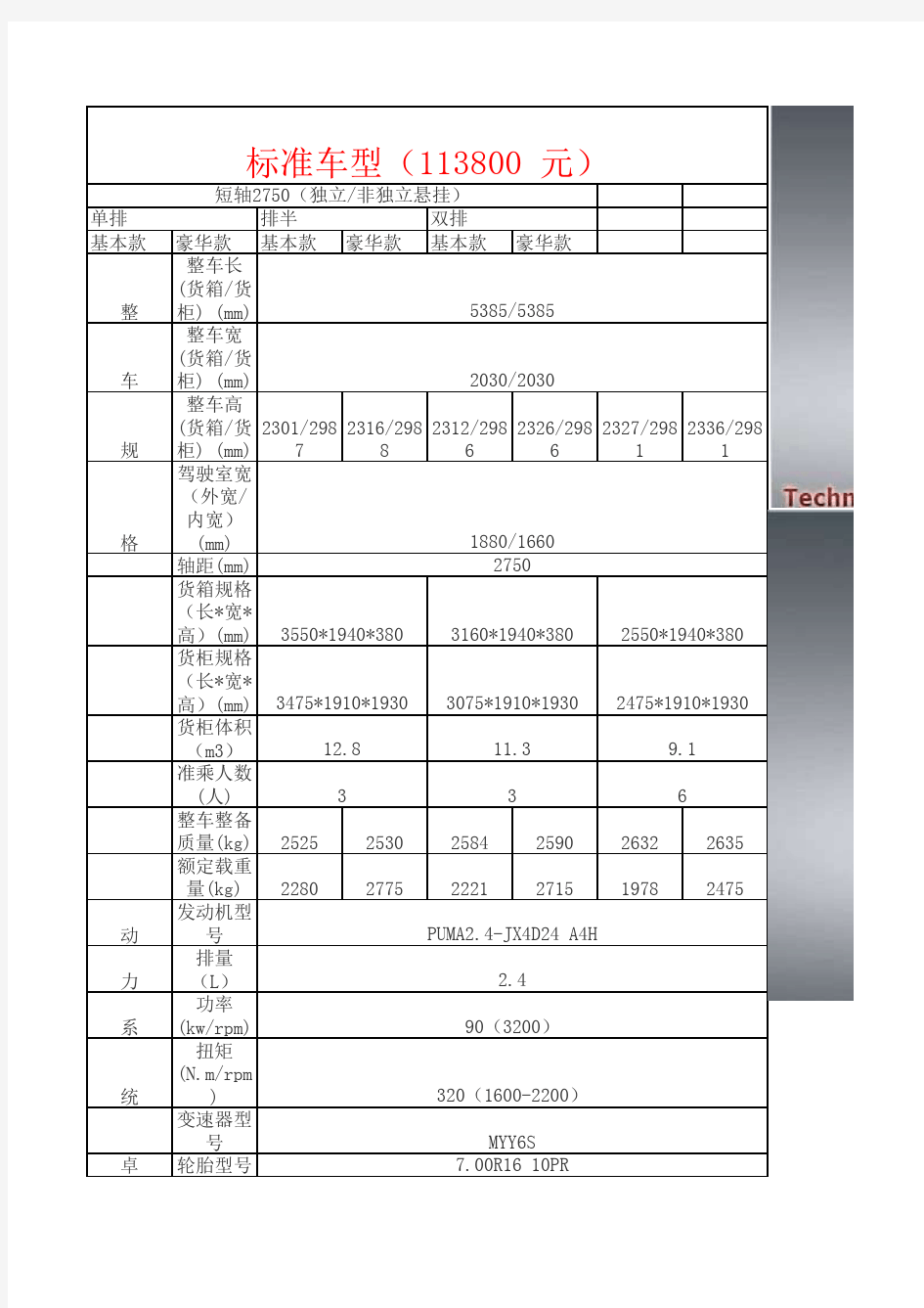 江铃汽车N800技术参数