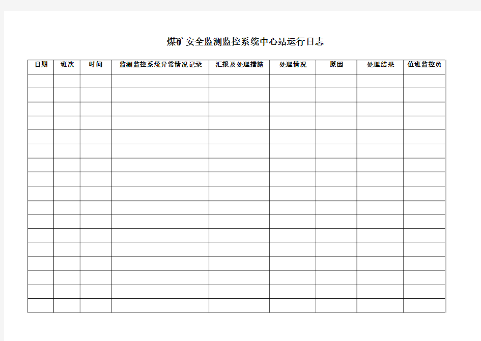 煤矿安全监测监控系统中心站运行日志