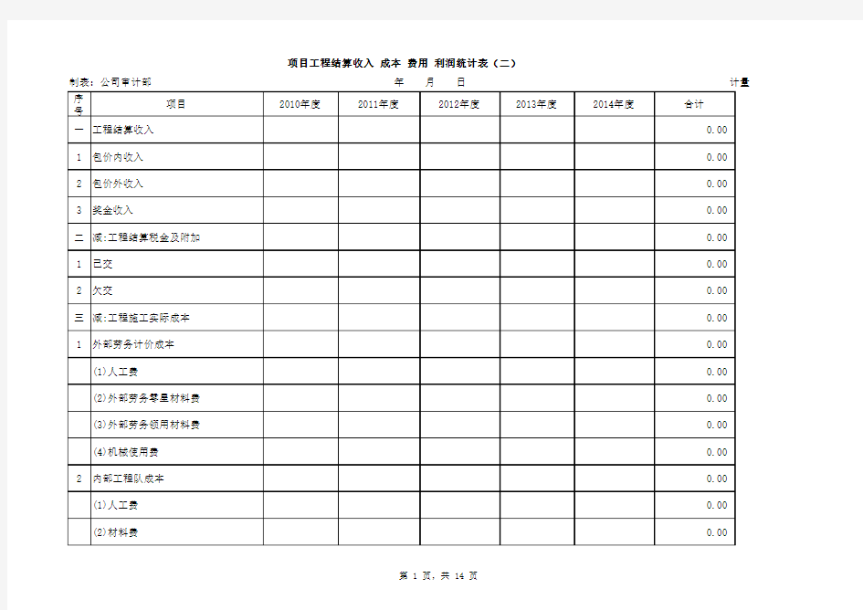 收入成本利润表