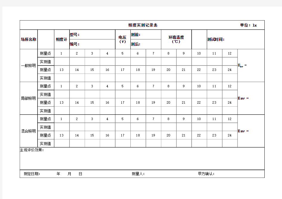 照度测量表格 - 照度实测记录表