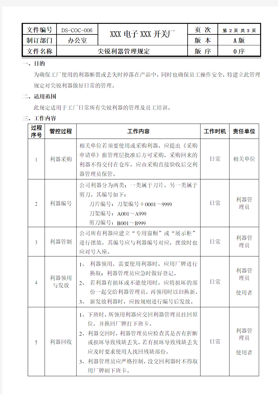 尖锐利器管理规定-验厂专用