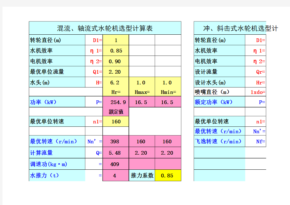 水电站水轮发电机组选型计算表