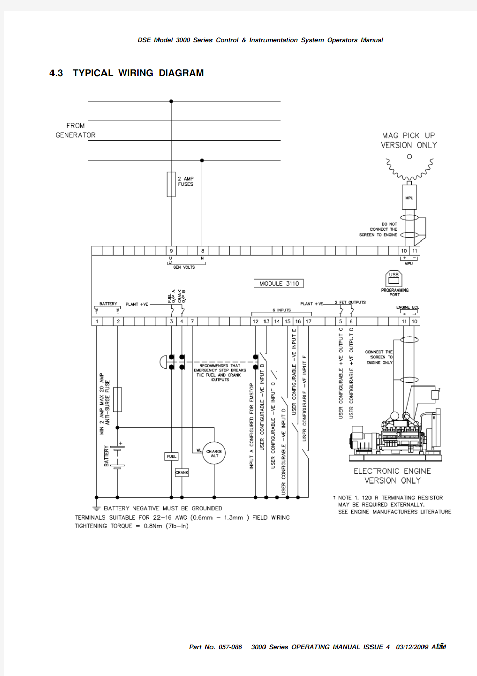 深海控制器dse3110-diagram