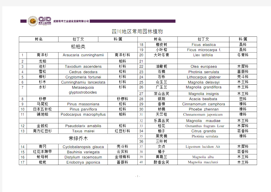 四川地区常用园林植物