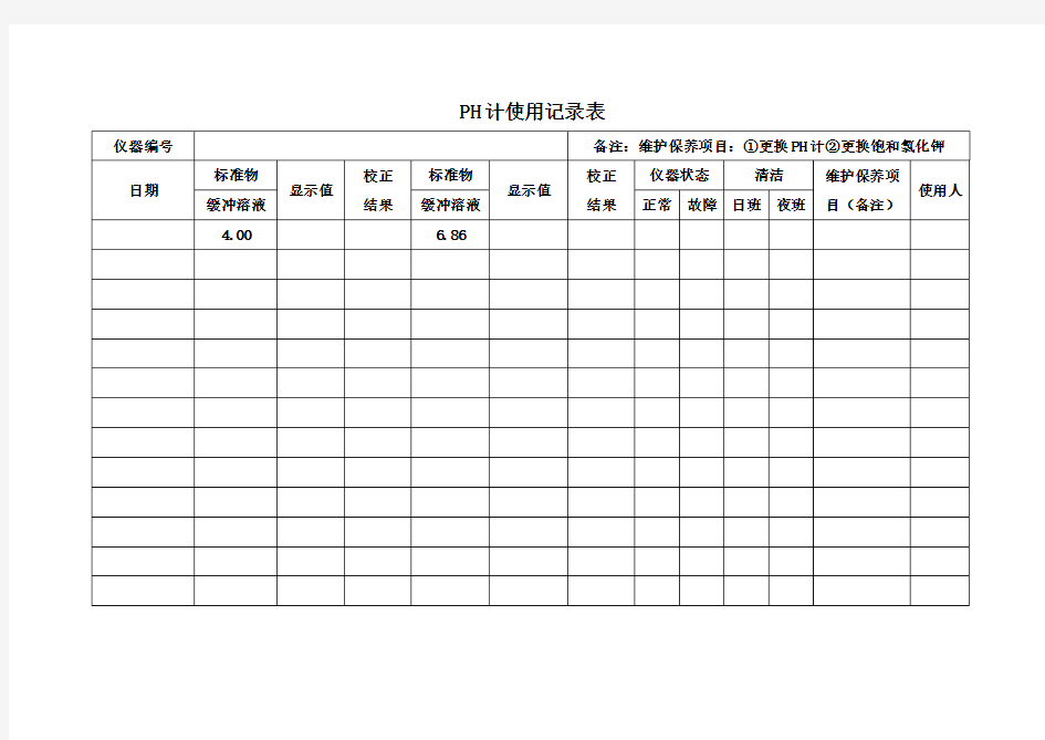 PH计使用记录表