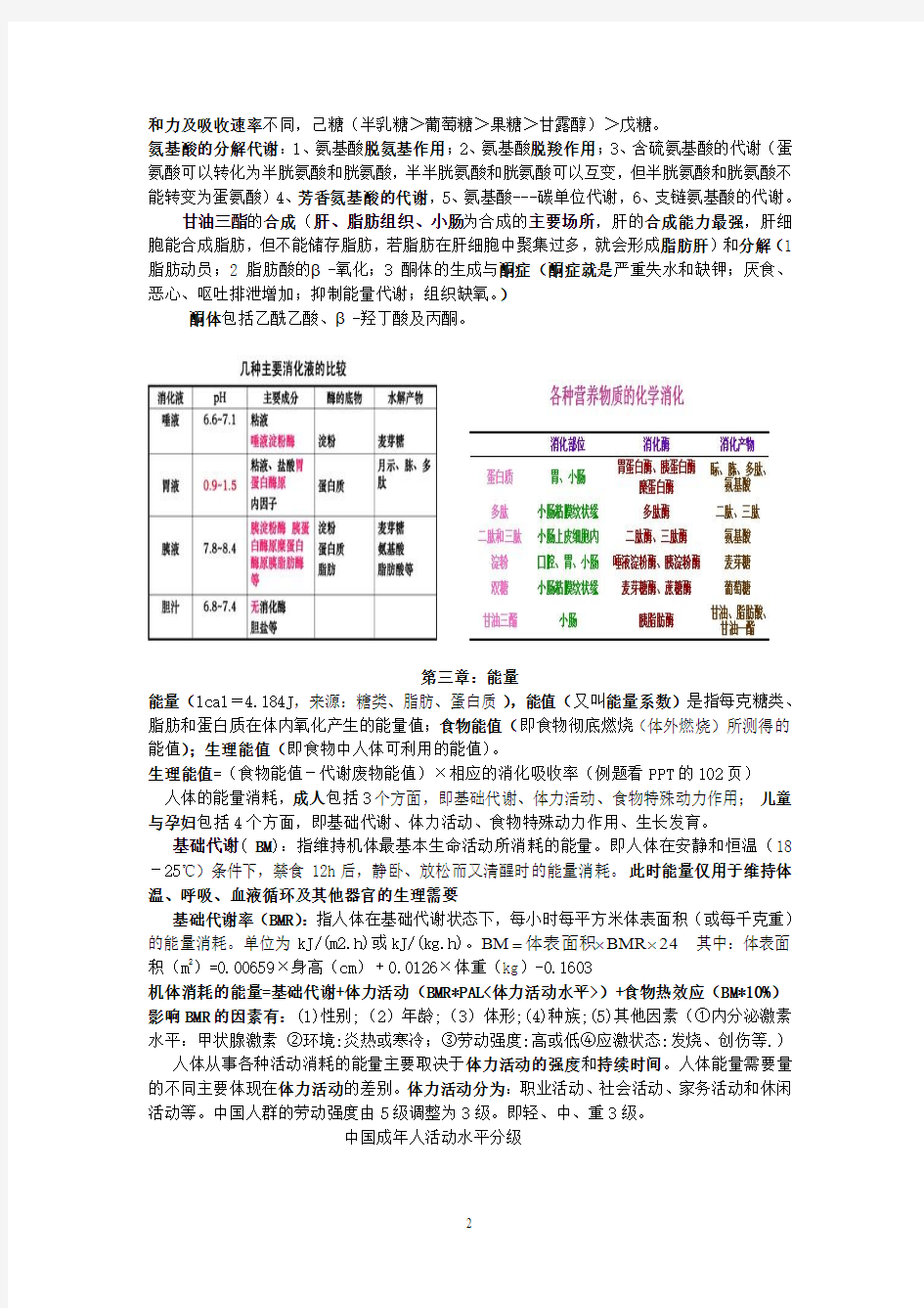 营养学总结