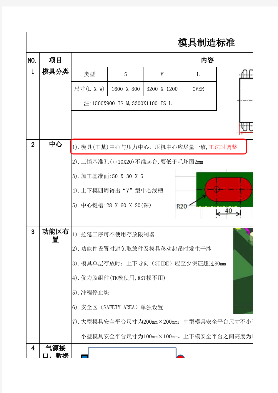 汽车模具设计制造标准