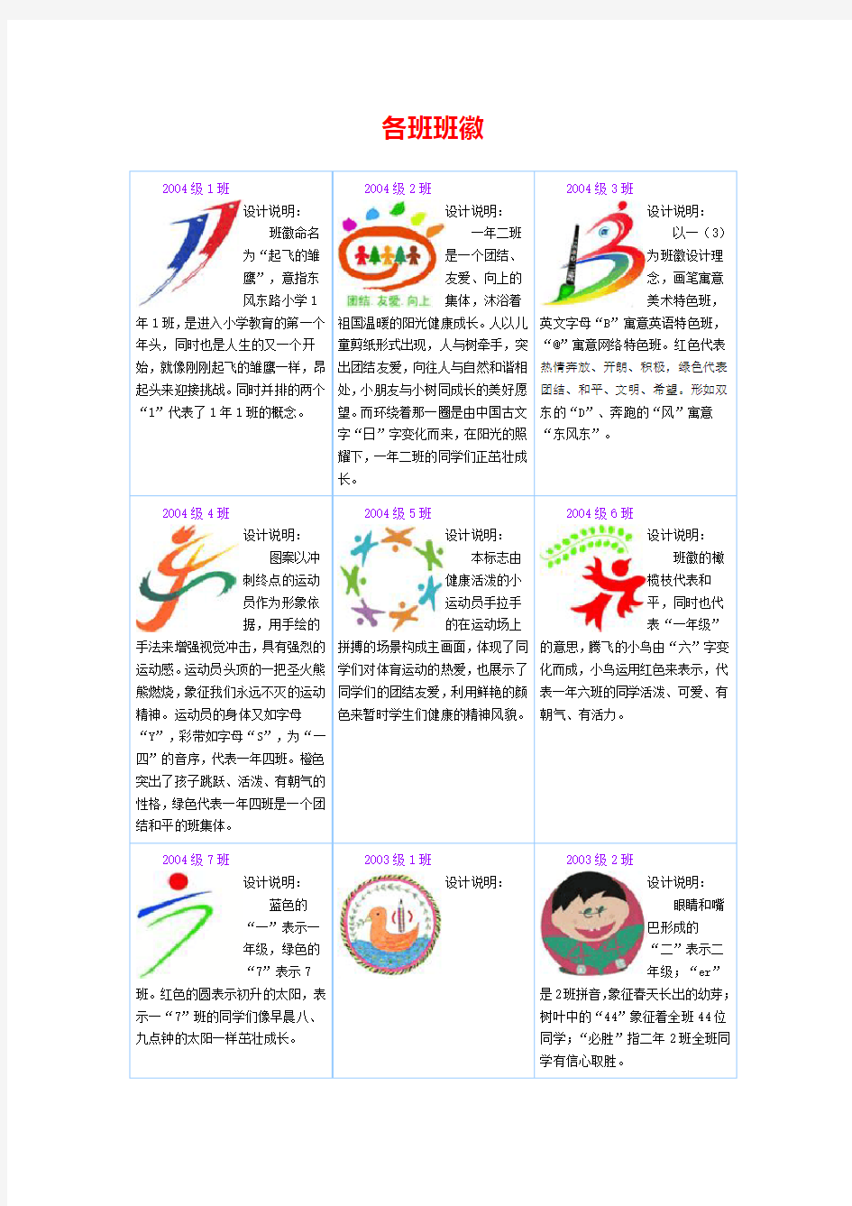 各班班徽(样板)