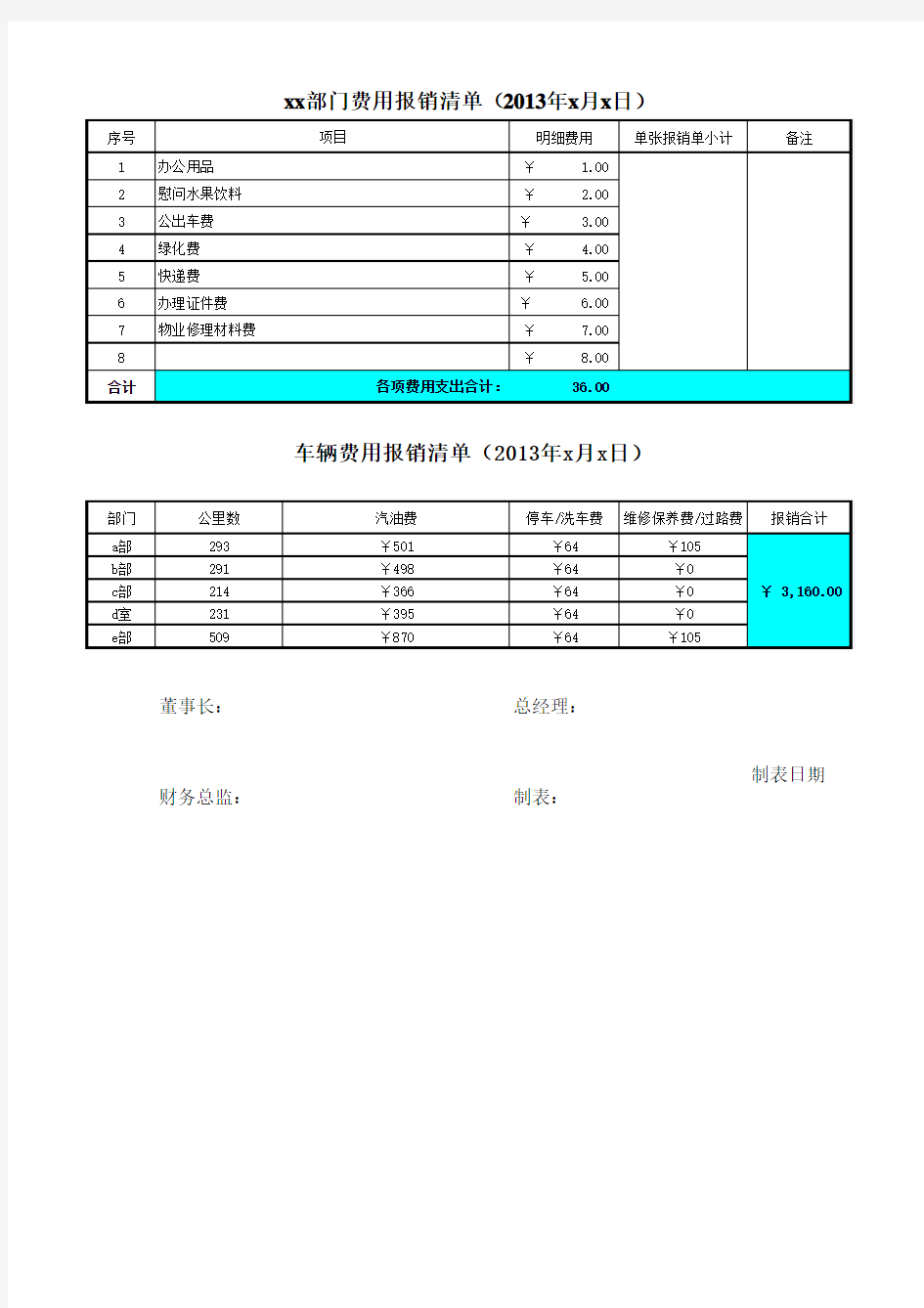 xx部门费用报销清单汇总表