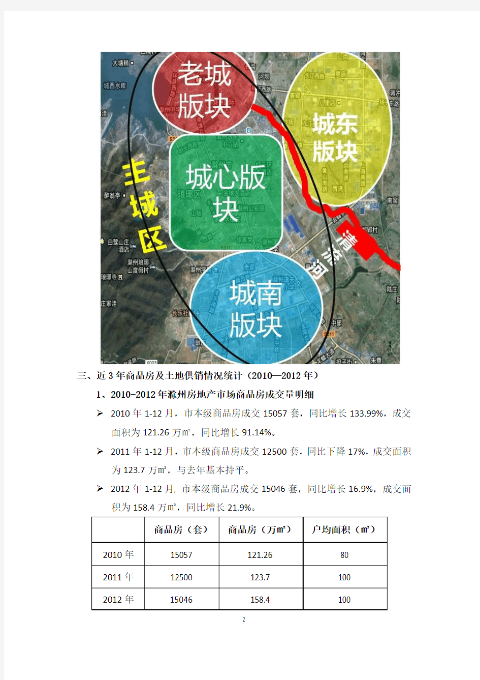 安徽省滁州市房地产市场概述