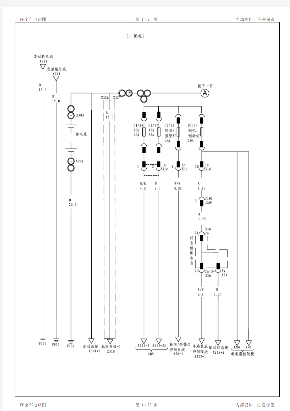 比亚迪F6全车电路图手册