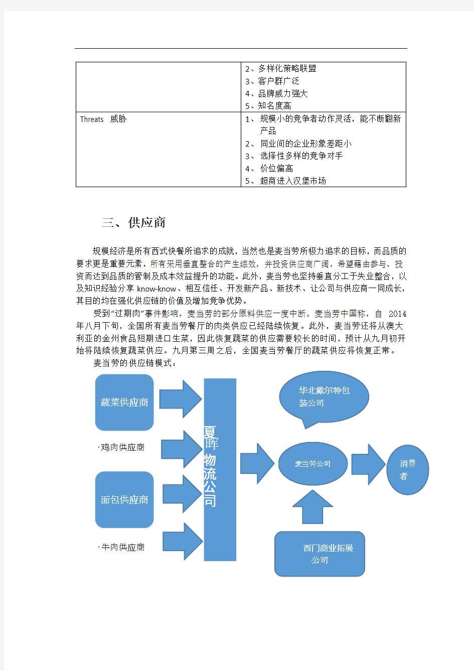 麦当劳的五力分析