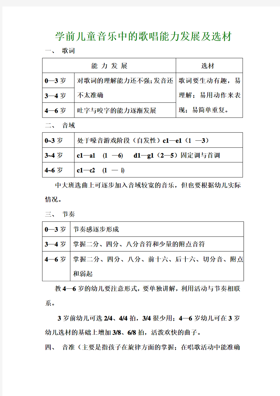 学前儿童音乐中的歌唱能力发展及选材