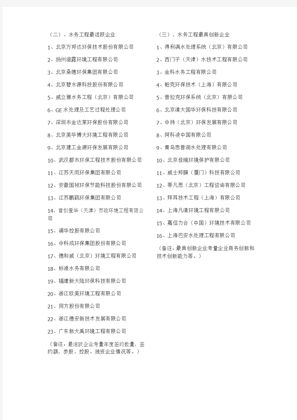中国环境企业排名