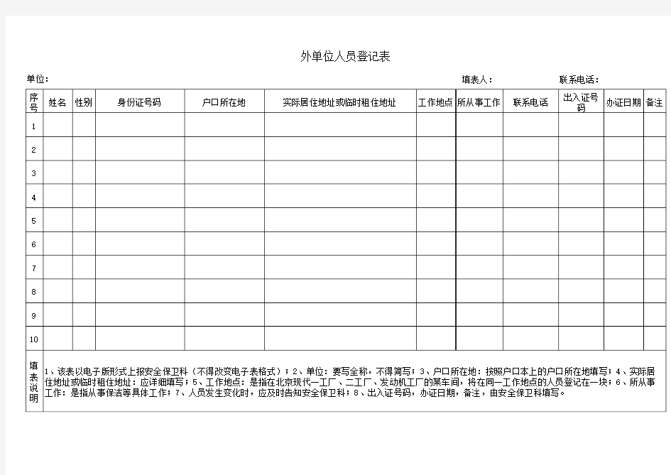 外单位来访人员登记表