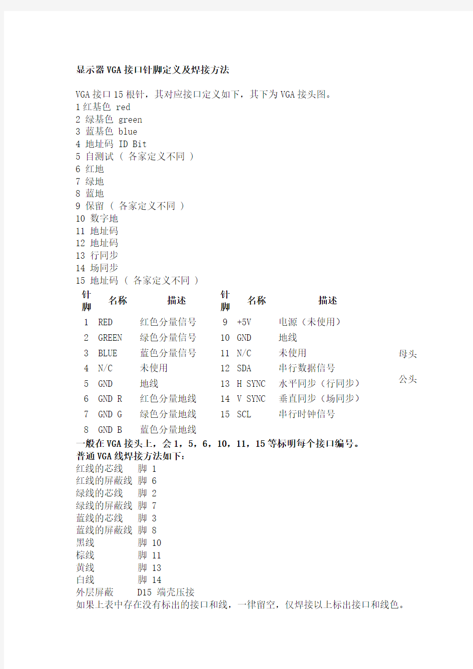 VGA连接线制作方法