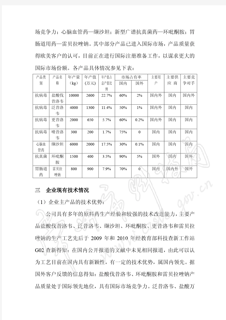 常州康丽制药有限公司