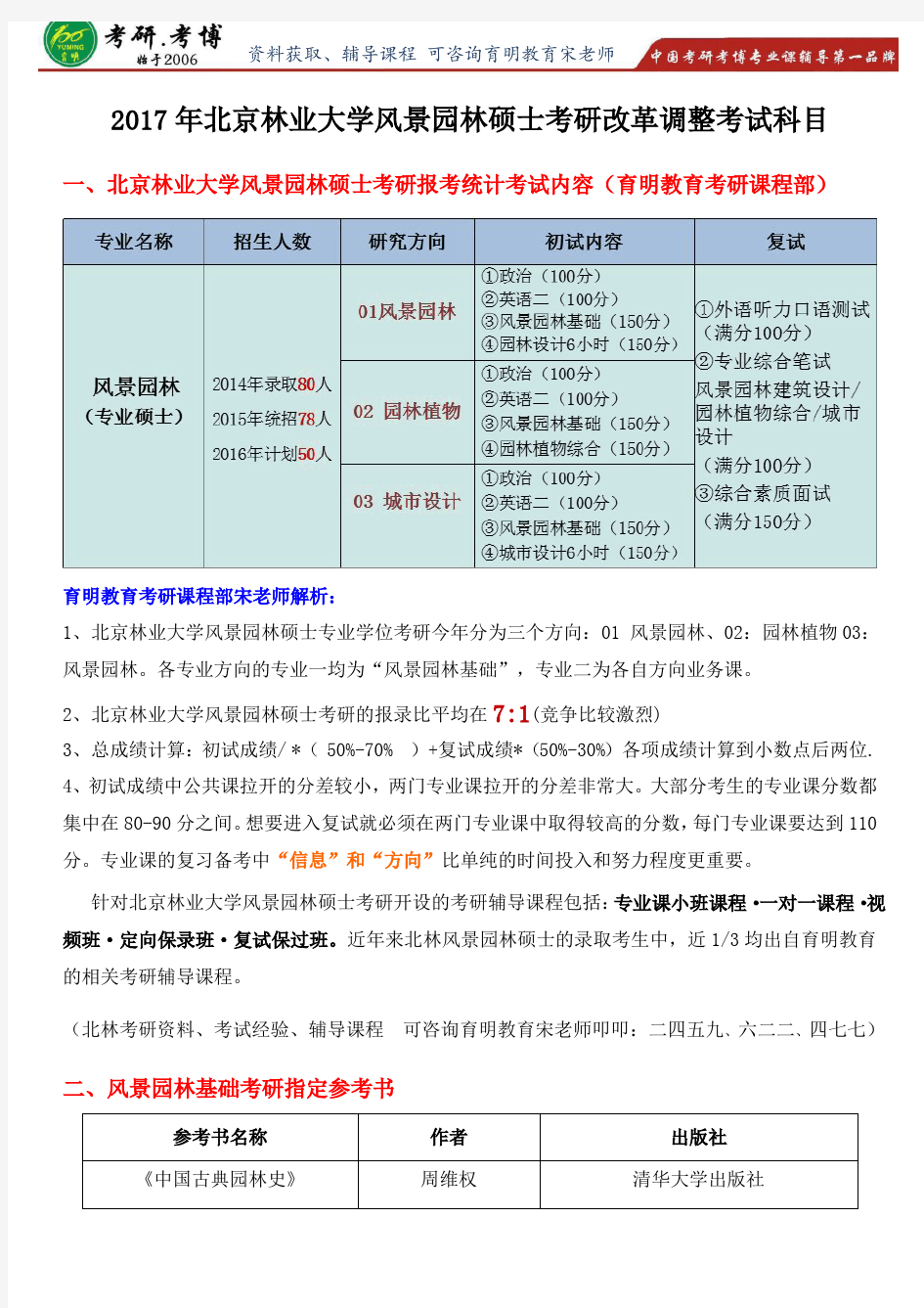 2017年北京林业大学风景园林硕士考研报录比