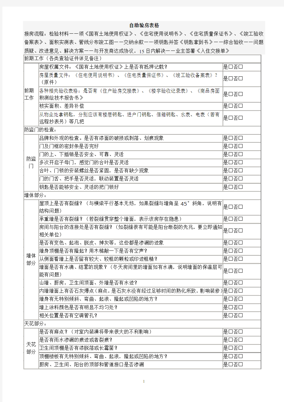 验房项目详细表格