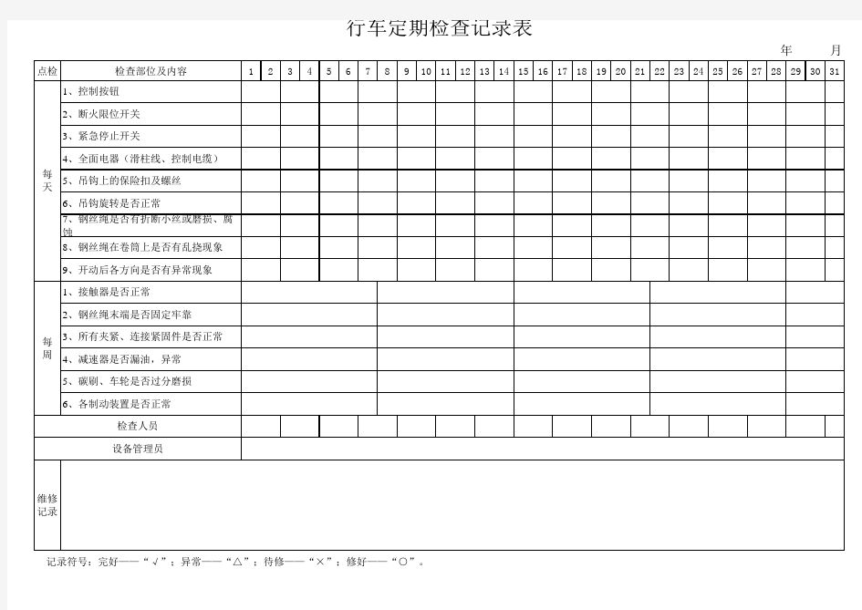 行车定期检查记录表