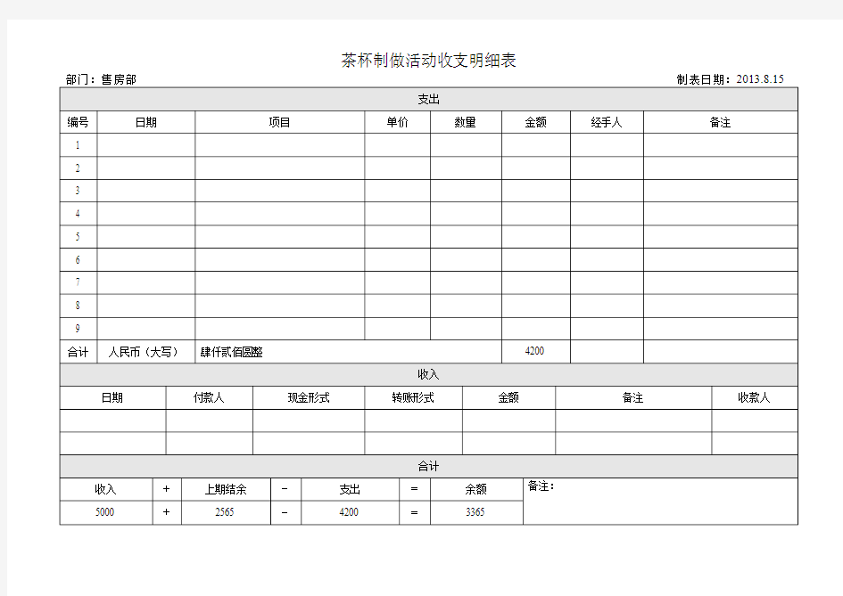 活动收支明细表  样表